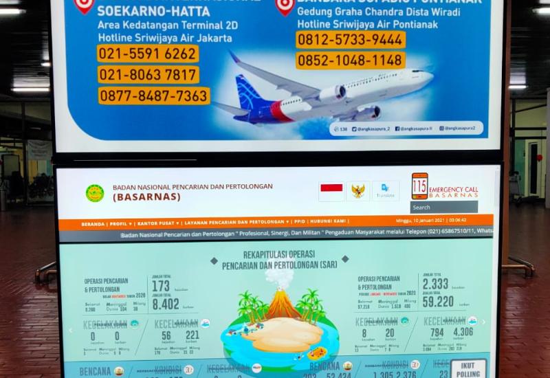 Dua Bandara Dirikan Posko Crisis Center Sriwijaya Air  SJ-182