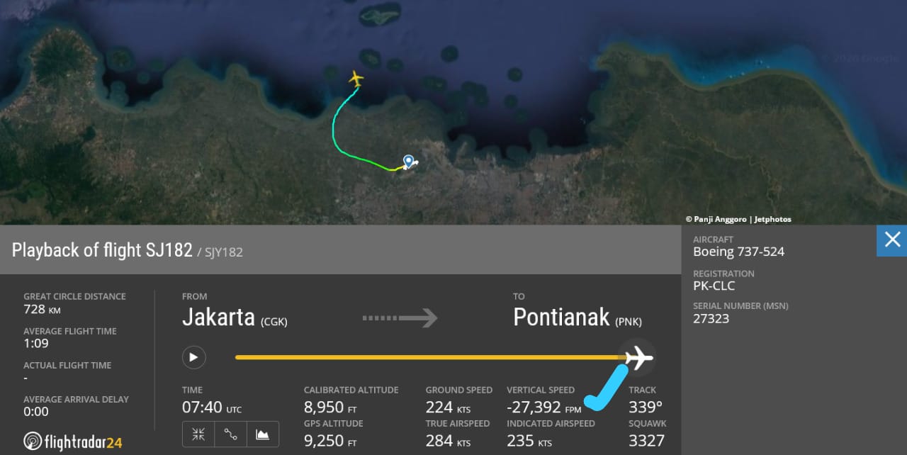 Pesawat Komersial Sriwijaya Air Tujuan Jakarta-Pontianak Hilang Kontak