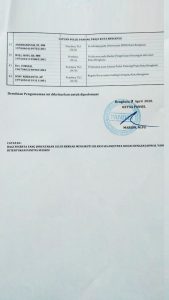 Hasil seleksi administrasi JPT Pratama